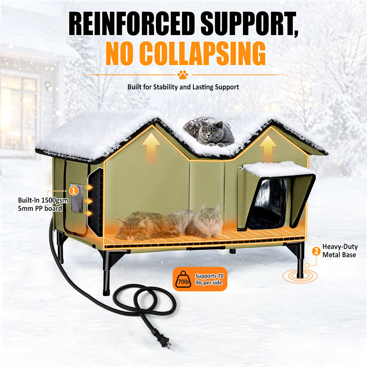 Heated Cat House for Outside - Large, 1~3 Cats (Version 2.0)