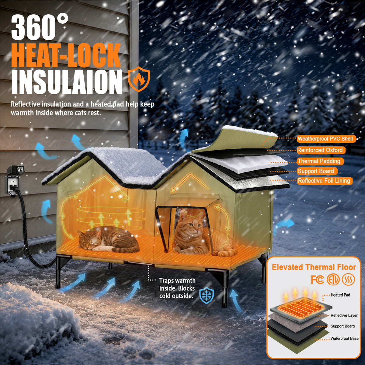 Heated Cat House for Outside - Large, 1~3 Cats (Version 2.0)