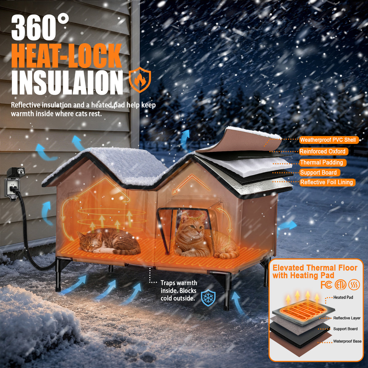 Heated Cat House for Outside - Large, 1~3 Cats (Version 2.0)