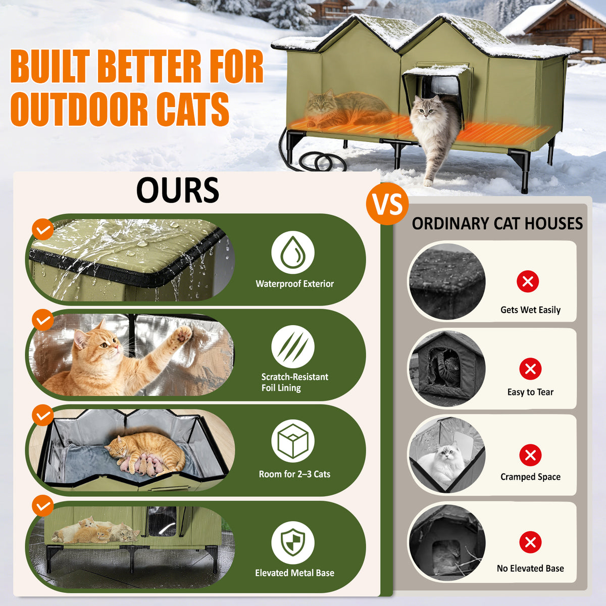 Heated Cat House for Outside - Extra Large, 1~4 Cats (version 2.0)