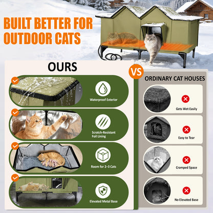 Heated Cat House for Outside - Extra Large, 1~4 Cats (version 2.0)