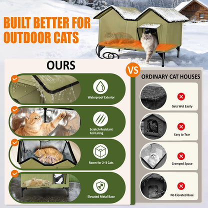 Heated Cat House for Outside - Large, 1~3 Cats (Version 2.0)