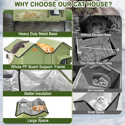Heated Cat House for Outside, Large for 2~3 Cats (Version 1.0)