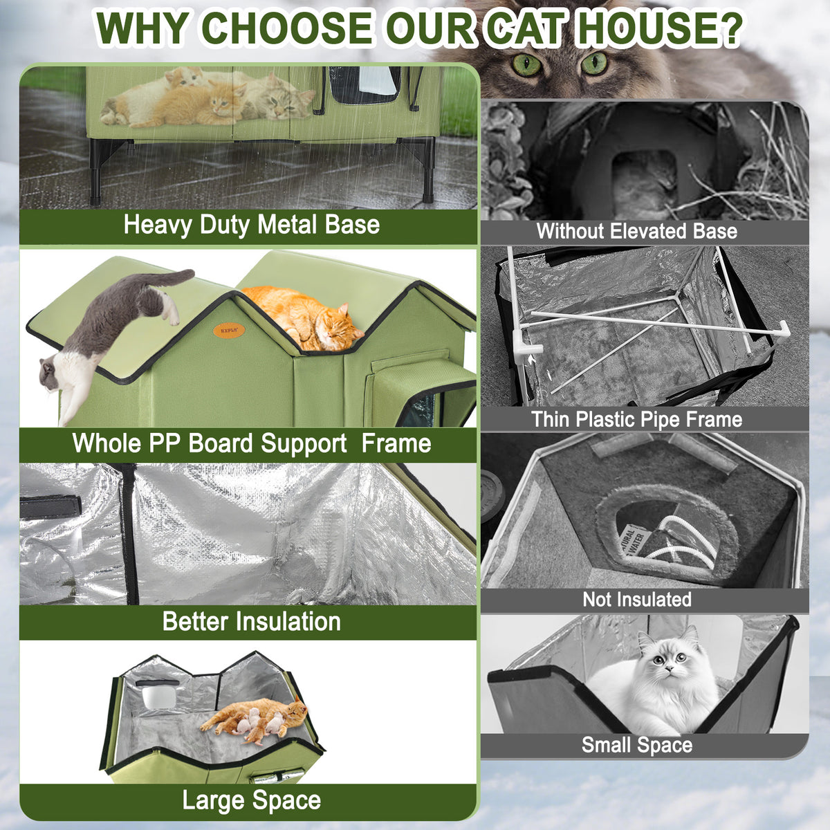 Heated Cat House for Outside, Large for 2~3 Cats (Version 1.0)