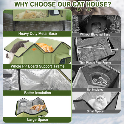 Heated Cat House for Outside, Large for 2~3 Cats (Version 1.0)